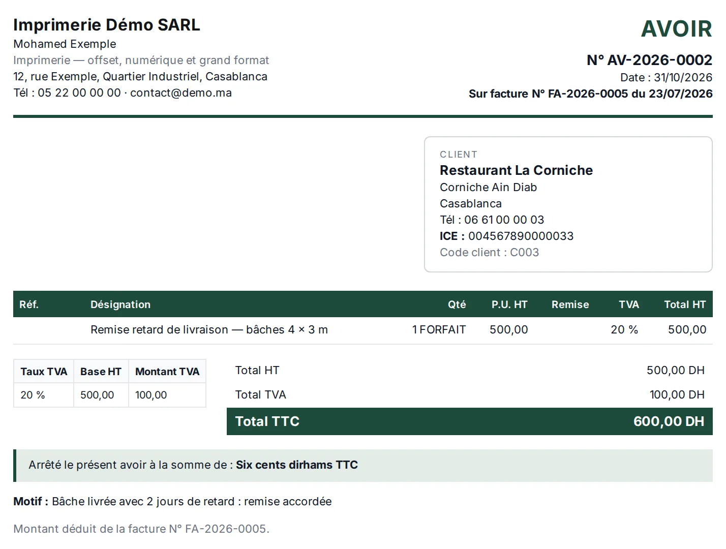Avoir imprimé : référence de la facture d’origine, ligne, ventilation TVA, total TTC, montant en lettres et motif.